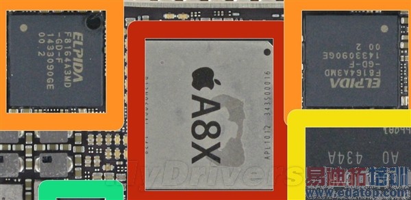 ����ƻ������A8X��̫ǿ���ˣ�