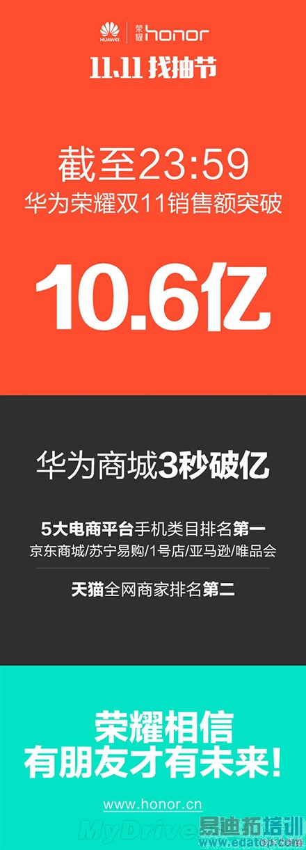 小米/魅族/华为/锤子双11为何同日不同命?