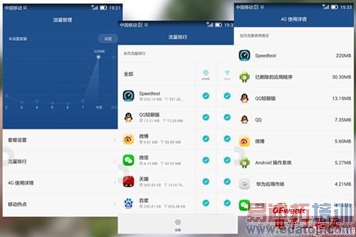 ��ΪMate7��תָ��ʶ�� ����MX4 Pro�����ſ�