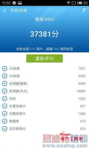 ����MX4 Pro����ɫ������MX4 Proǿ���̵㣨���ع⣩