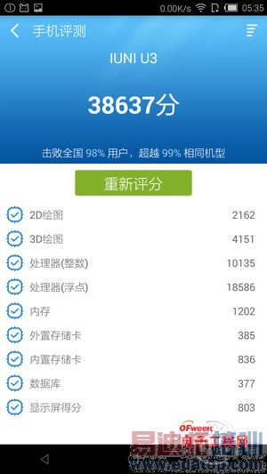 ����MX4 Pro����ɫ������MX4 Proǿ���̵㣨���ع⣩