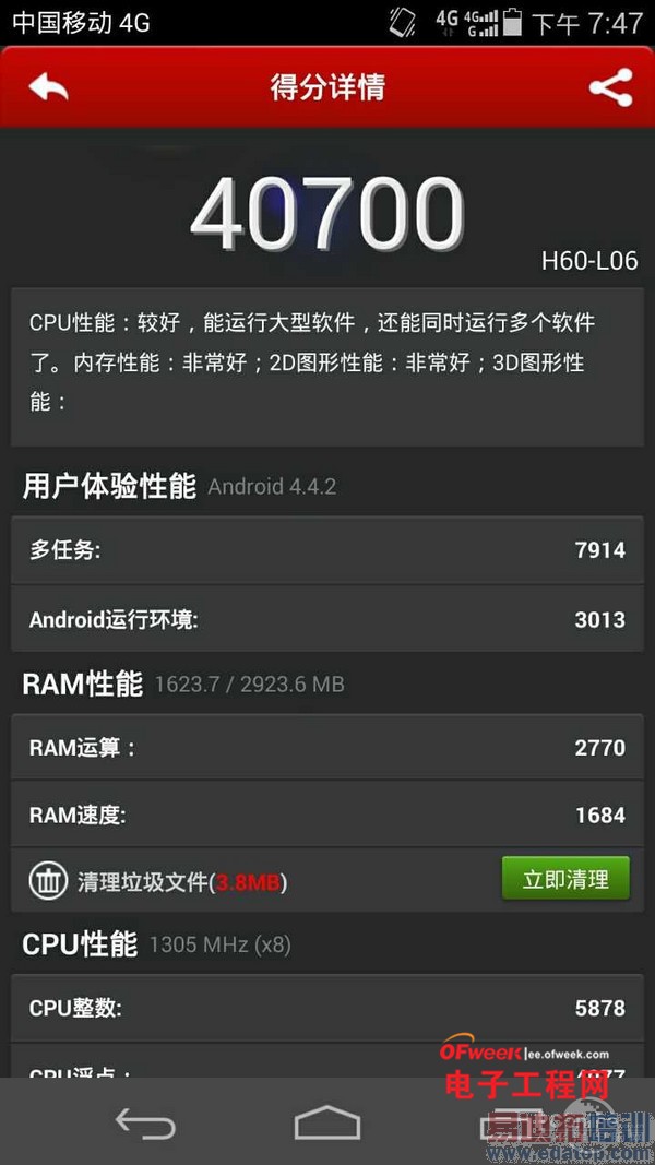 ����MX4 Pro����ɫ������MX4 Proǿ���̵㣨���ع⣩