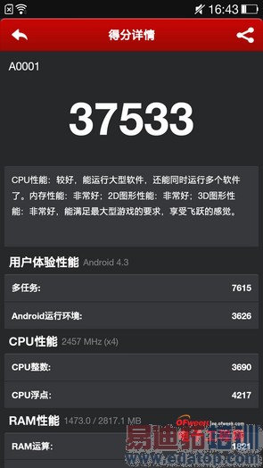 ����MX4 Pro����ɫ������MX4 Proǿ���̵㣨���ع⣩