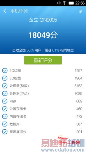 ����MX4 Pro����ɫ������MX4 Proǿ���̵㣨���ع⣩