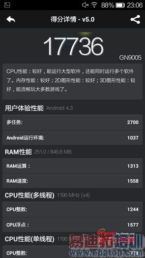 ����MX4 Pro����ɫ������MX4 Proǿ���̵㣨���ع⣩