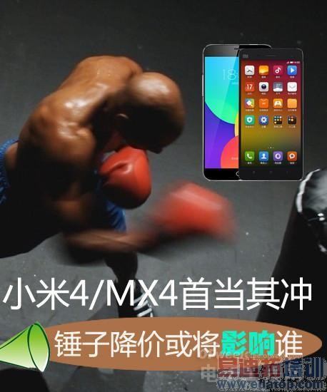 ���ӽ��۶�Ӱ��˭ С��4/����MX4/��Ϊ��ҫ6�ڽ����ӣ�