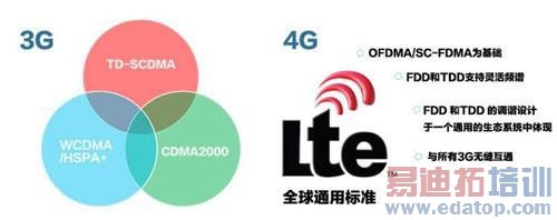 ����MX4 ProѺ����ѹʽָ��ʶ�� 2014���ֻ������̵�