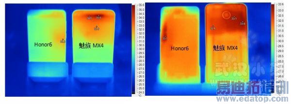 魅族MX4对比华为荣耀6:谁能取代小米为
