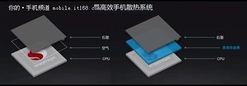 vivo两款旗舰要逆天:全球最薄+骁龙805/6寸2K屏