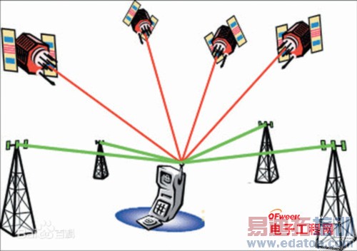 魅族MX4 Pro预热!MX4单挑小米4/华为Mate7 定位技术大PK(附曝光)