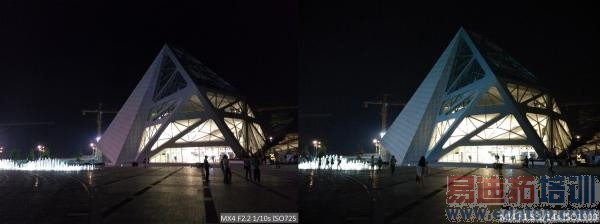 ����Աȣ�����MX4/С��4�۷�Ծ� iPhone6/6 Plusͬ�Ҳٸ�