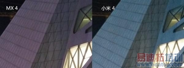 ����Աȣ�����MX4/С��4�۷�Ծ� iPhone6/6 Plusͬ�Ҳٸ�