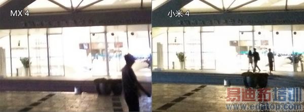 ����Աȣ�����MX4/С��4�۷�Ծ� iPhone6/6 Plusͬ�Ҳٸ�