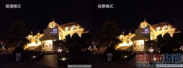 ����Աȣ�����MX4/С��4�۷�Ծ� iPhone6/6 Plusͬ�Ҳٸ�