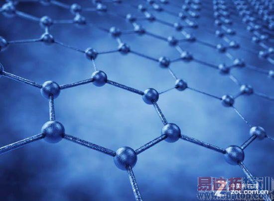 ʯīϩ/����ʯ/���ӵ� Һ������ܱ���ؼ����ļ�ǿ��