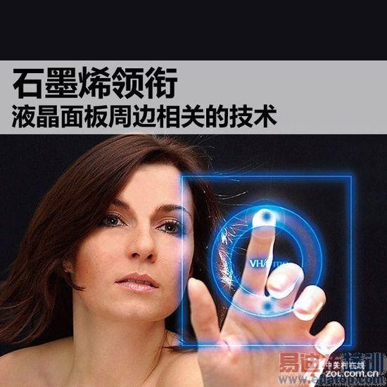 ʯīϩ/����ʯ/���ӵ� Һ������ܱ���ؼ����ļ�ǿ��