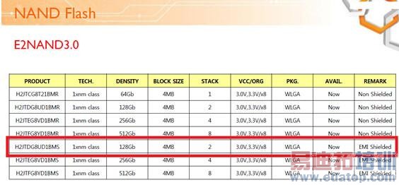 iPhone6 Plusϵͳ����������أ��ڴ����IC�����֣�