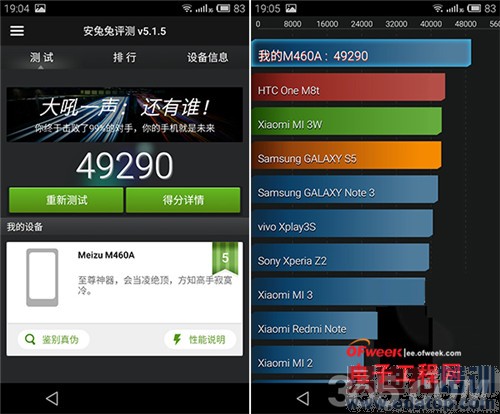 ����MX4 YunOS��vs��ͨ��Ա����⣺�Ȼ�ΪMate7����ȫ����ͼ+��Ƶ��