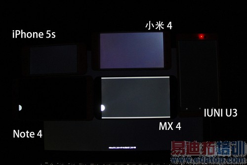 ��Ļ����������MX4Ӯ����4����Note4 MX4 Pro������