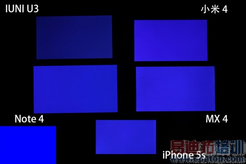 ��Ļ����������MX4Ӯ����4����Note4 MX4 Pro������