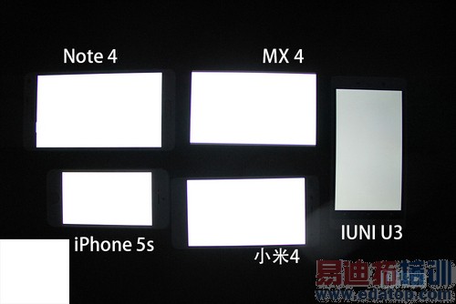 ��Ļ����������MX4Ӯ����4����Note4 MX4 Pro������