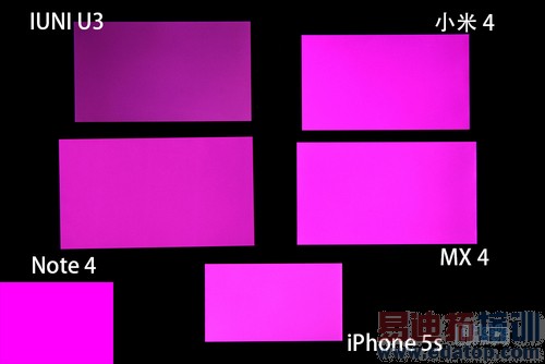 ��Ļ����������MX4Ӯ����4����Note4 MX4 Pro������