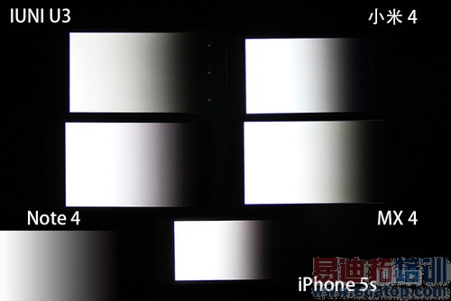 屏幕横评:魅族MX4赢了米4不敌Note4 MX4 Pro欲复仇