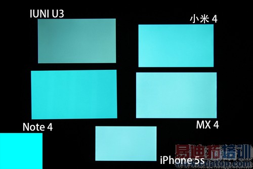 ��Ļ����������MX4Ӯ����4����Note4 MX4 Pro������