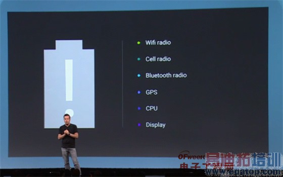 ��ΪMate7�Աȹȸ�Nexus6���� YunOS������MX4/Pro������