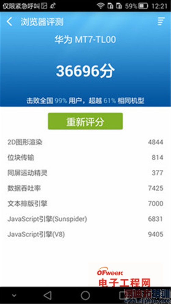 华为Mate7对比谷歌Nexus6评测 YunOS版魅族MX4/Pro该醒了