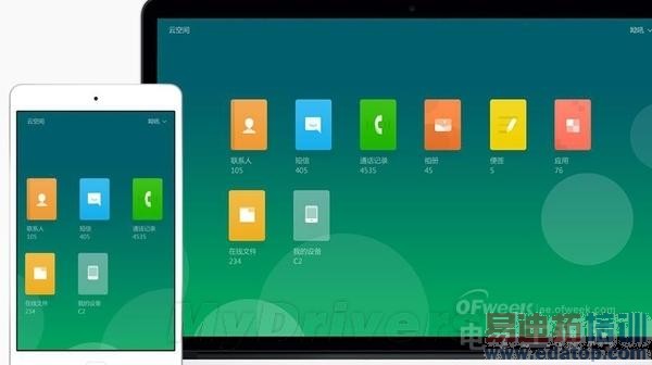 Yun OS����ۣ��ѹ�������¸Ҷ�1000��