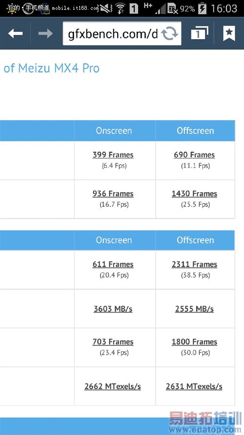 ����MX4 Pro�����ع⣺���ǰ˺˴����� ֧��NFC