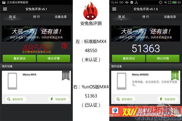 YunOS������MX4��ԭ��ԱȽ�����ȫ������ MX4 ProҲ�ڴ�