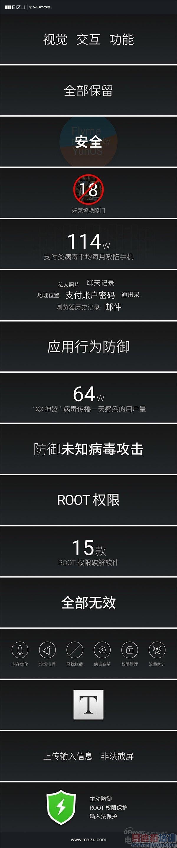 ����MX4 Pro�����䣿YunOSȫ��Flyme4��½����MX4������Ƶ+ͼ��