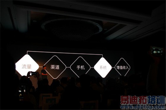 YunOS������MX4�Ա�flyme4.0���⣺Pro��į�ˣ���ΪMate�ѵ�������