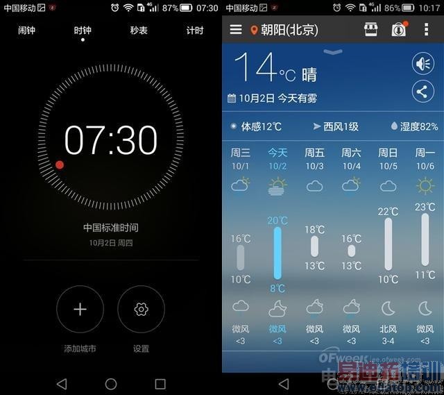 华为Mate7极致体验:为商务而生 当之无愧的NO.1