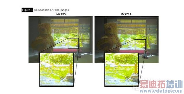 ��Ϊmate 7/HTC M8/M8 Eye���նԱ�����