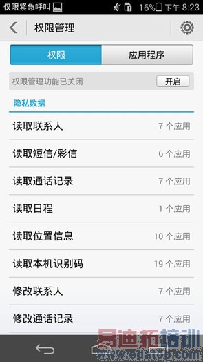 ����˺˻�Ϊ��ҫ6��������⣺�������ü� С��������̾����