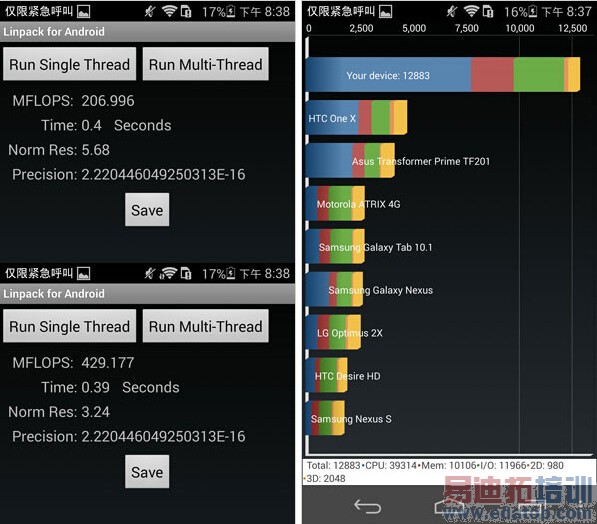 麒麟八核华为荣耀6至尊版评测:升级看得见 小米4自叹不如