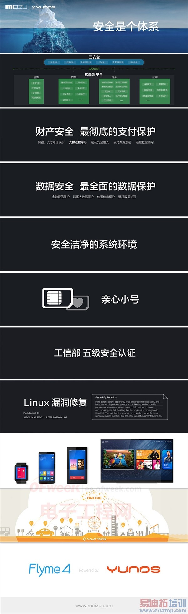 ����Ц�ˣ�������+YunOS������MX4����������ɱMate 7����Ƶ���飩