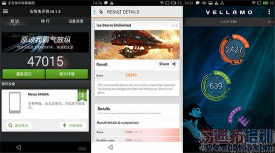 ��������ǿ���ԣ�����MX4/����Note4/��Ϊ��ҫ6�����/С��4�Ա�����