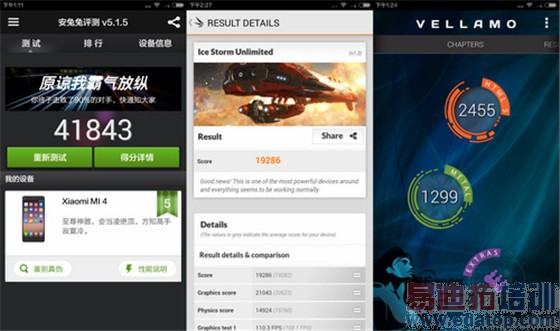 ��������ǿ���ԣ�����MX4/����Note4/��Ϊ��ҫ6�����/С��4�Ա�����