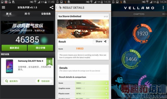 ��������ǿ���ԣ�����MX4/����Note4/��Ϊ��ҫ6�����/С��4�Ա�����