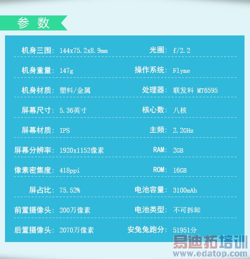 ���ȹ�����TOP6������MX4�������� ��ΪMate7�����ݻ�