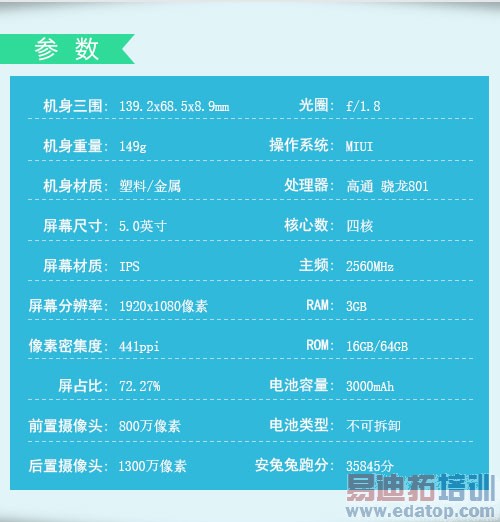 ���ȹ�����TOP6������MX4�������� ��ΪMate7�����ݻ�