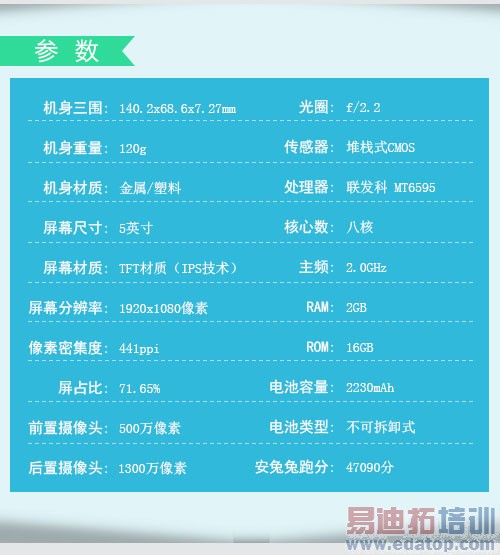 ���ȹ�����TOP6������MX4�������� ��ΪMate7�����ݻ�