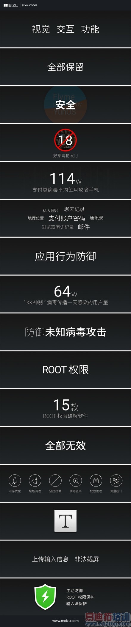 ���ȹ�����TOP6������MX4�������� ��ΪMate7�����ݻ�