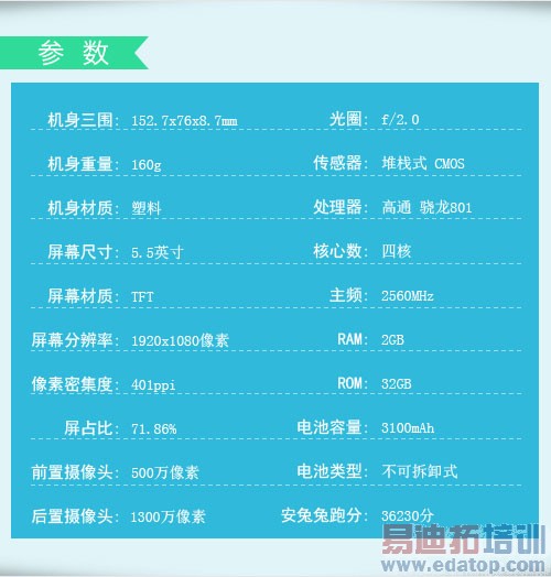 ���ȹ�����TOP6������MX4�������� ��ΪMate7�����ݻ�