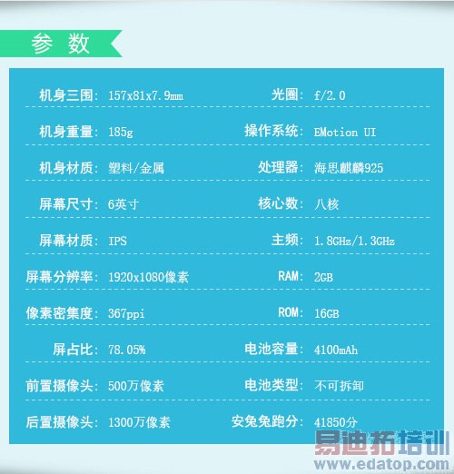 ���ȹ�����TOP6������MX4�������� ��ΪMate7�����ݻ�