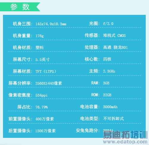 ���ȹ�����TOP6������MX4�������� ��ΪMate7�����ݻ�